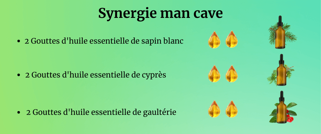 Synergie d'huiles essentielle 